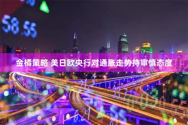 金橘策略 美日欧央行对通胀走势持审慎态度